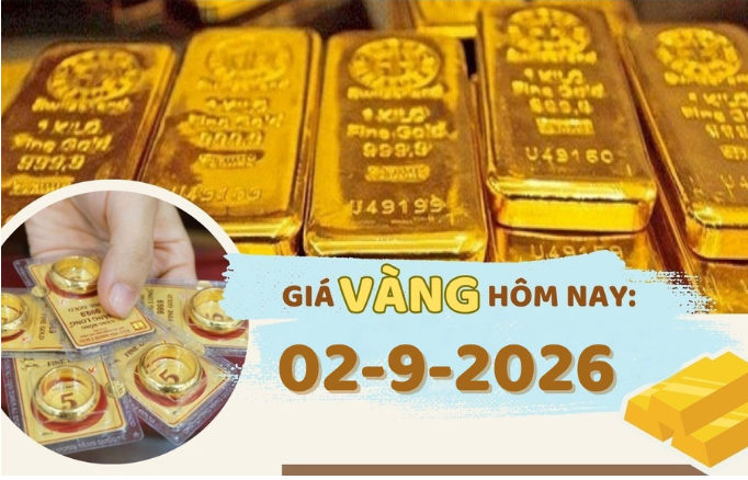 Giá vàng hôm nay 2-9: Vàng thế giới giảm sâu, SJC đi ngang